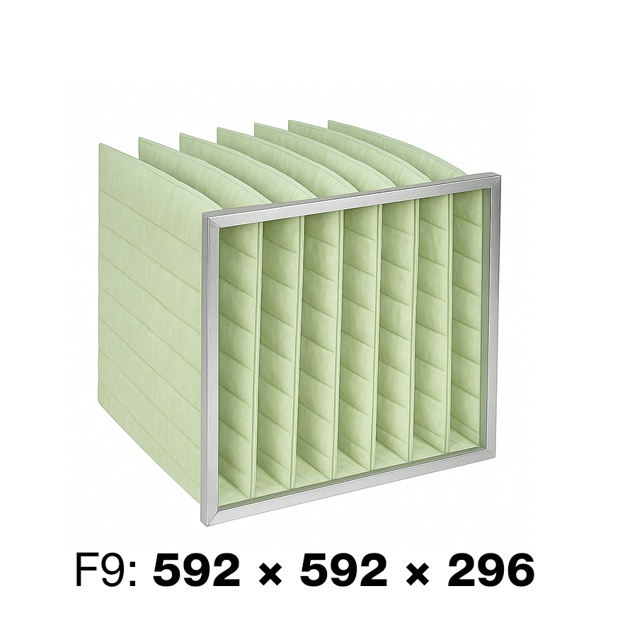 F9 (ePM1 80%)
